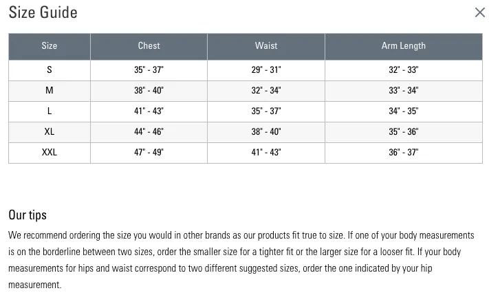 3-IN-1 All-Weather Denim Jacket Black
