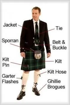 Classic Celtic Cross Kilt Pin