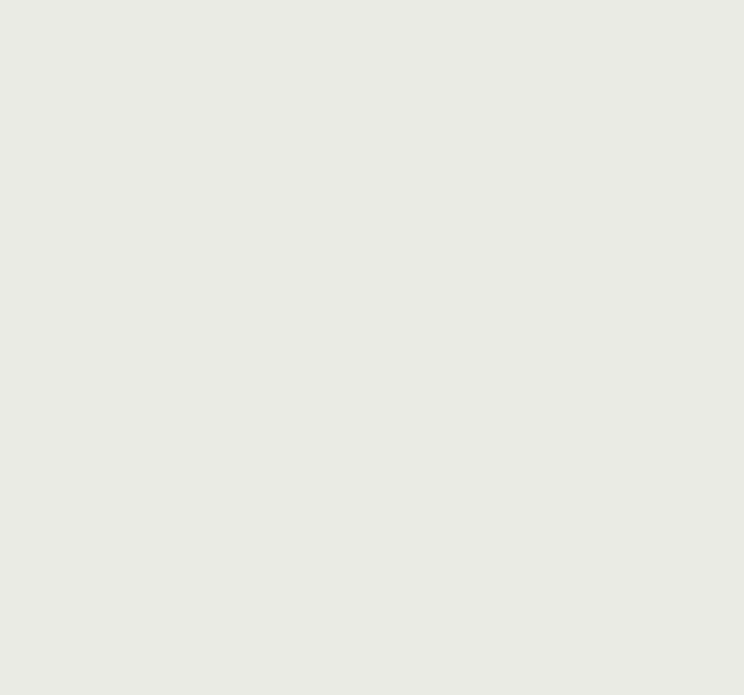 Haymes Gradient 1